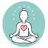mindfulness
